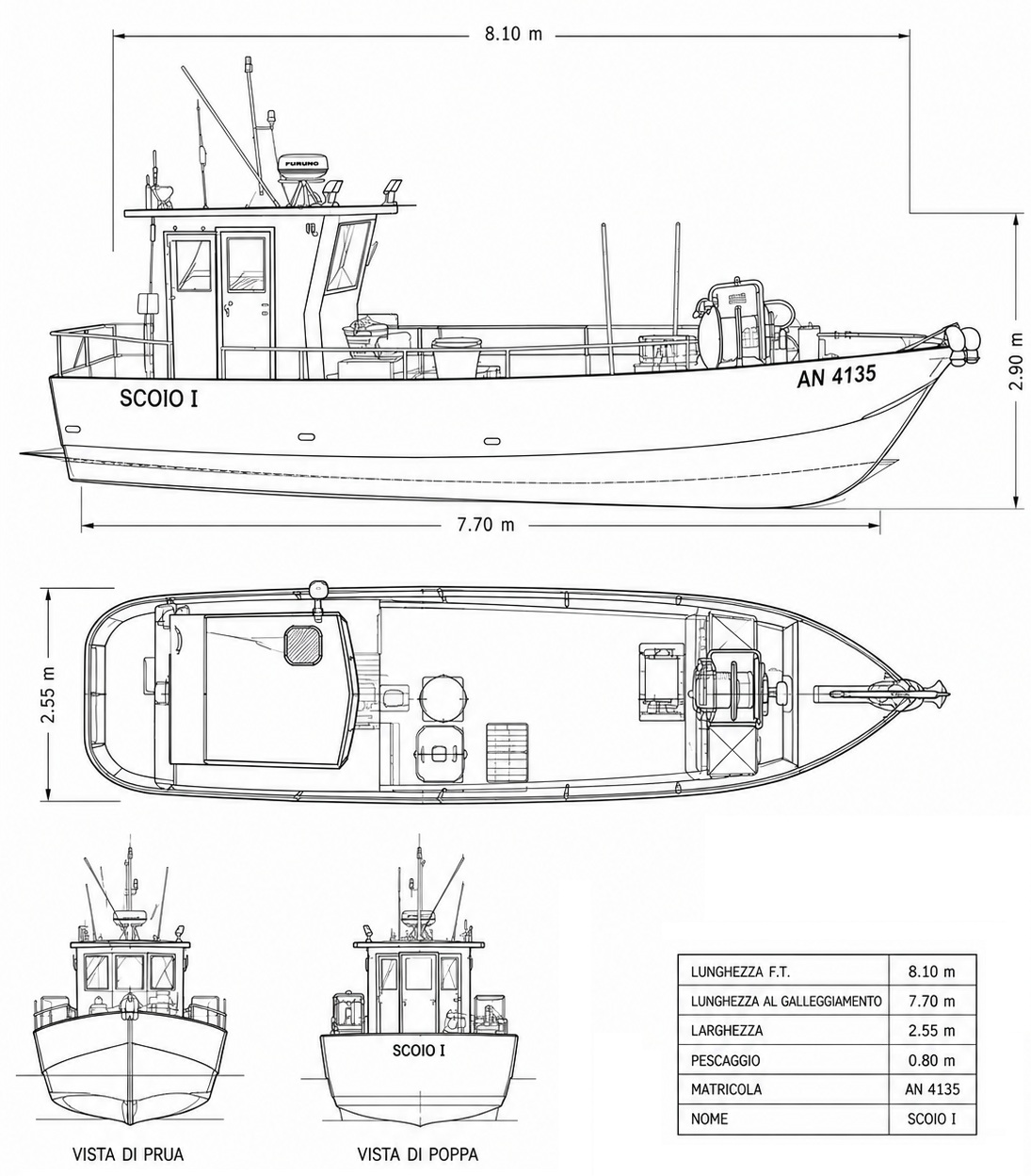 scoio_1_draft